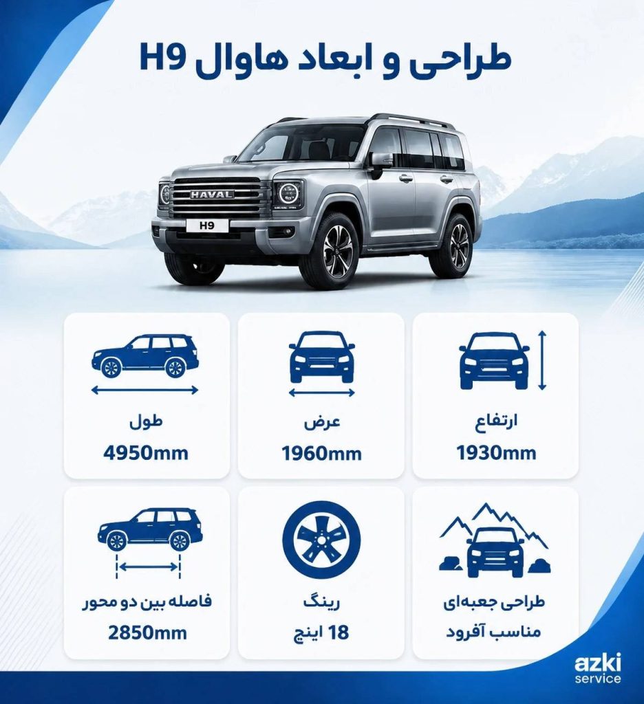 بدنه جعبهای و ابعاد قلدر؛ از همون نگاه اول جذابه