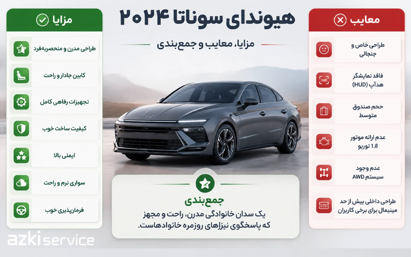 مزایا و معایب هیوندای سوناتا ۲۰۲۴